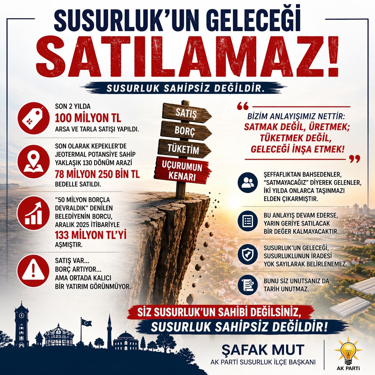 CHP’Lİ BELEDİYE 2 YILDA SUSURLUK’TA 88 ARSA, 4 TARLA SATTI 675468732 18570783706015419 7003215575285066093 n - Marmara Bölge Gazetesi