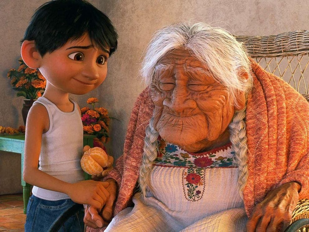 Coco 2017 - Marmara Bölge Gazetesi
