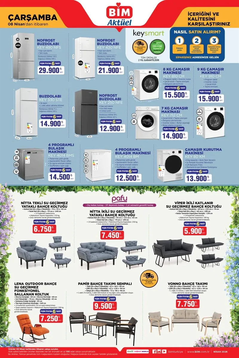 BİM’de Beyaz Eşya Festivali! İşte Ürünler bim 7 8 10 nisan 1 irvi 1 - Marmara Bölge Gazetesi