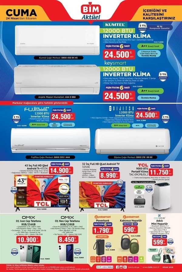 BİM Raflarında Fırsat Rüzgarı bim aktuel urunler katalogu 21 22 24 nisan bu hafta hangi urunler indirimli 1776754979154 - Marmara Bölge Gazetesi