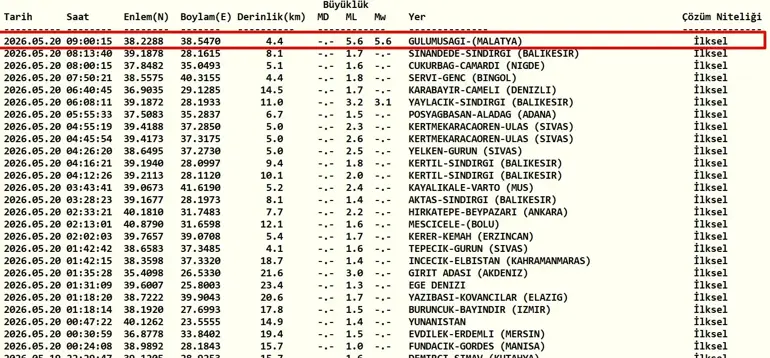 6a0d513b9a780d4c9a69af5d - Marmara Bölge Gazetesi