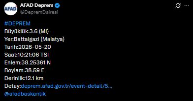 20 Mayıs Deprem Son Dakika! Bugün Deprem Mi Oldu, Nerede, Kaç Şiddetinde? Malatya, Elazığ, Tunceli, Şanlıurfa, Gaziantep, Diyarbakır… 20 Mayıs 2026 Afad Ve Kandilli Rasathanesi Son Depremler Listesi Ekran goruntusu 2026 05 20 112239 - Marmara Bölge Gazetesi