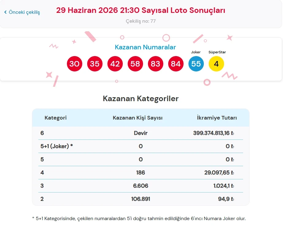 6a42ccbbba0099c6aa1d4f79 - Marmara Bölge Gazetesi