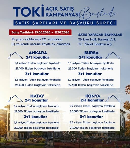 TOKİ 64 İlde Kurasız Konut Satacak: 20 Bin Daire İçin Başvuru Tarihleri Açıklandı 717699721 18326856052280182 1318149205706364579 n e1780644595594 - Marmara Bölge Gazetesi