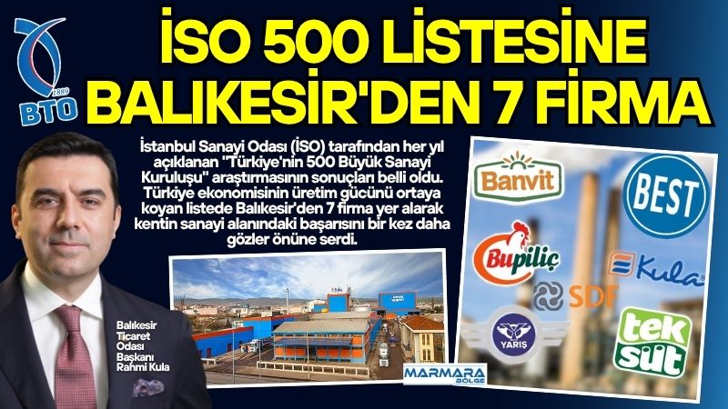 İstanbul Sanayi Odası (İSO) tarafından her yıl açıklanan "Türkiye'nin 500
