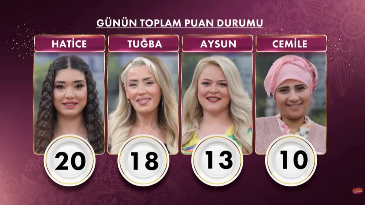 GELINIM MUTFAKTA 1 - Marmara Bölge Gazetesi