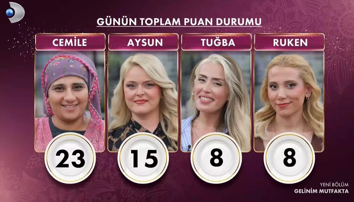 GELINIM MUTFAKTA 2 2 - Marmara Bölge Gazetesi