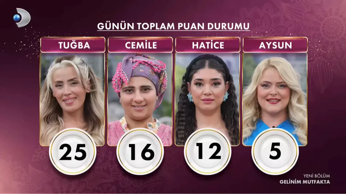 GELINIM MUTFAKTA 5 2 - Marmara Bölge Gazetesi