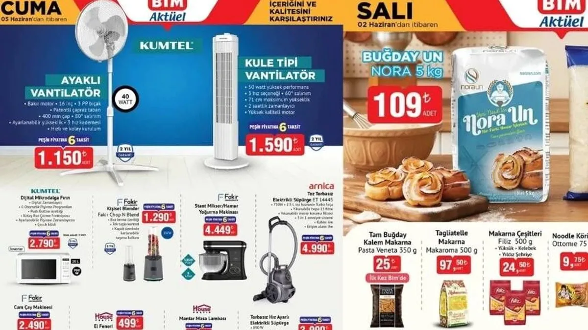 bibibmibm - Marmara Bölge Gazetesi