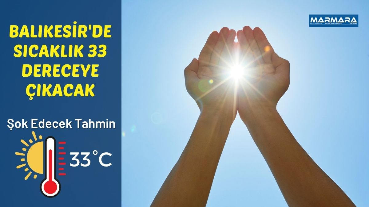 Meteoroloji Genel Müdürlüğü tarafından yayımlanan günlük hava durumu tahminlerine göre