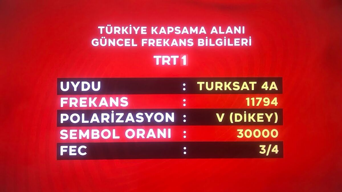 Dünya Kupası İçin TRT1 ve TRT Spor’un Yeni Şifresiz Yayın Frekansları maxresdefault 1 - Marmara Bölge Gazetesi