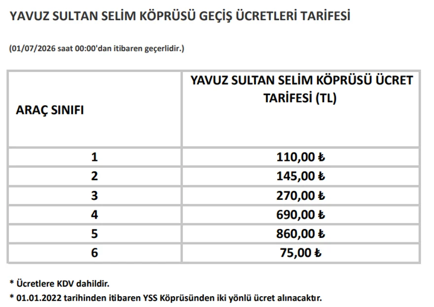 2026 07 01 otoyol kopru tarifesi 1 1 1 - Marmara Bölge Gazetesi