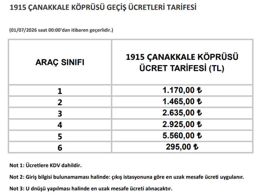 2026 07 01 otoyol kopru tarifesi 1 - Marmara Bölge Gazetesi