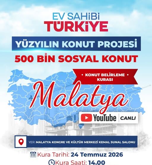 Malatya TOKİ Kurasında Büyük Gün! Blok, Kat ve Daireler Belli Oluyor 754849957 1523937762094420 7600774526421061858 n e1784878313136 - Marmara Bölge Gazetesi