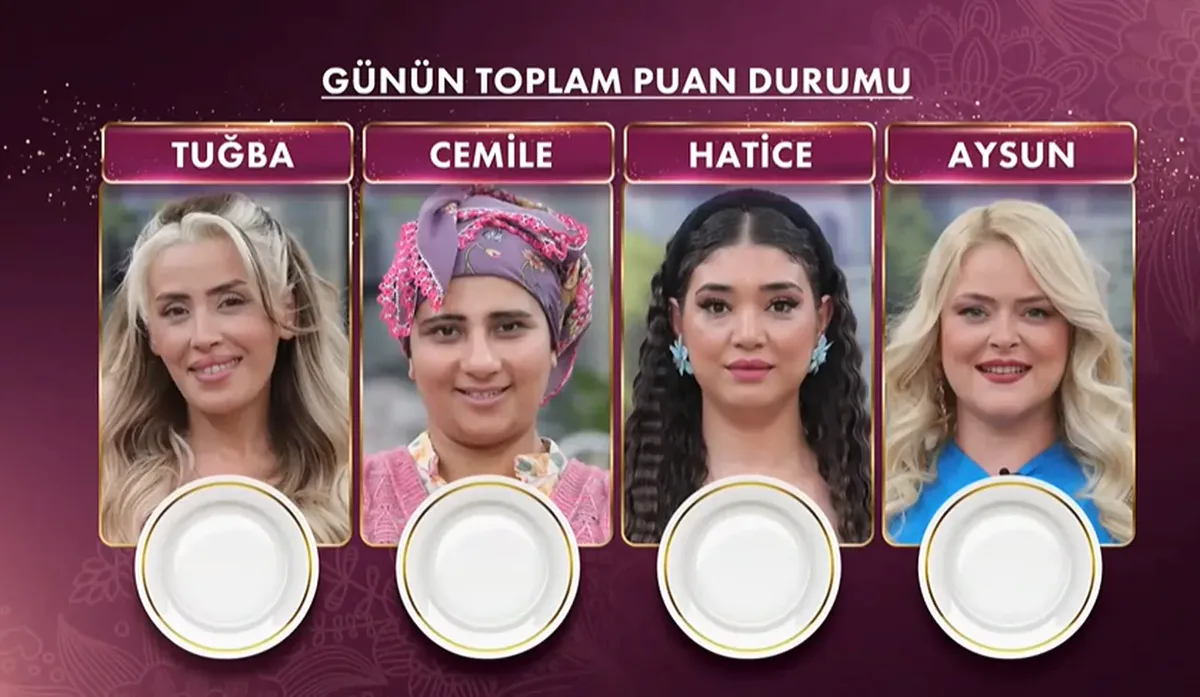 Kanal D ekranlarının ilgiyle takip edilen yarışma programı Gelinim Mutfakta'da