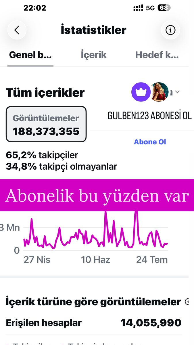 Gülben Ergen Instagram’da Abonelik Açtı! Gulben Ergen Instagramda Abonelik Acti 3 - Marmara Bölge Gazetesi