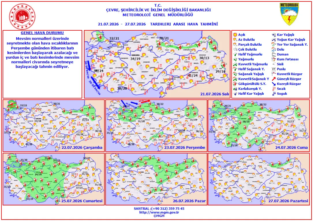 Türkiye Alev Alev Yanacak: Cehennem Sıcakları 42 Dereceyle Zirve Yapacak, Sağanak Sonradan Gelecek METEOROLOJI 3 - Marmara Bölge Gazetesi
