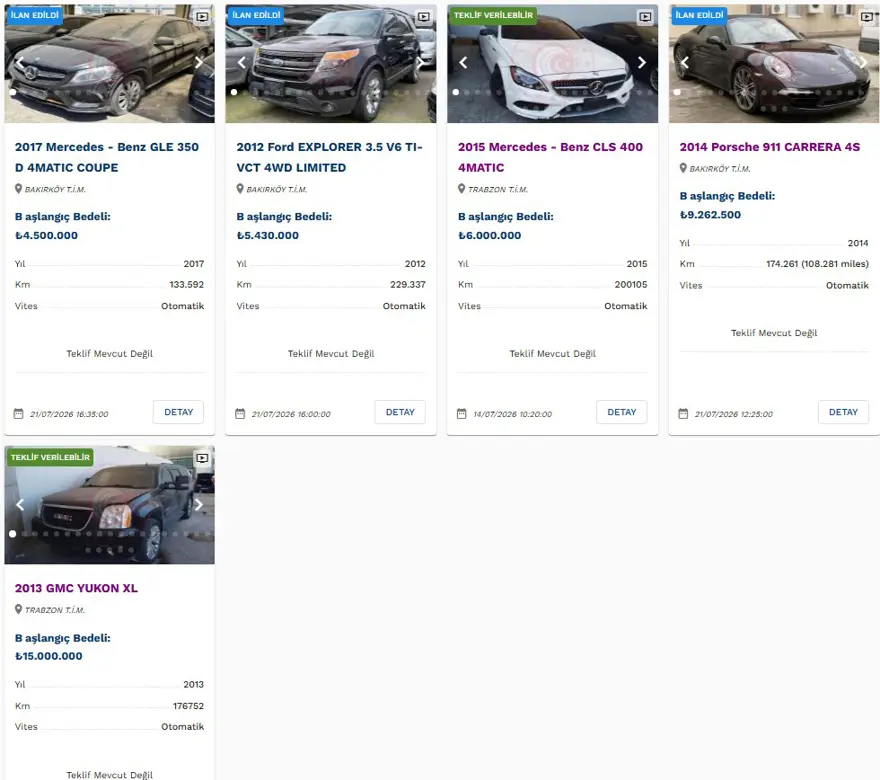 SON DAKİKA: Ticaret Bakanlığı Telefon Fiyatına Gümrükte Kalan Araçları Satıyor! SON DAKIKA Ticaret Bakanligi Telefon Fiyatina Gumrukte Kalan Araclari Satiyor 11 - Marmara Bölge Gazetesi
