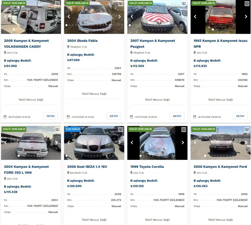 SON DAKİKA: Ticaret Bakanlığı Telefon Fiyatına Gümrükte Kalan Araçları Satıyor! SON DAKIKA Ticaret Bakanligi Telefon Fiyatina Gumrukte Kalan Araclari Satiyor 14 - Marmara Bölge Gazetesi