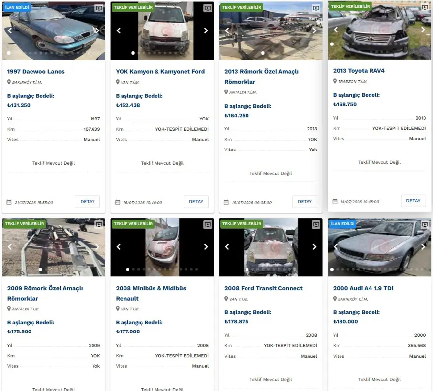SON DAKIKA Ticaret Bakanligi Telefon Fiyatina Gumrukte Kalan Araclari Satiyor 16 - Marmara Bölge Gazetesi