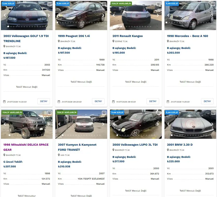SON DAKIKA Ticaret Bakanligi Telefon Fiyatina Gumrukte Kalan Araclari Satiyor 17 - Marmara Bölge Gazetesi