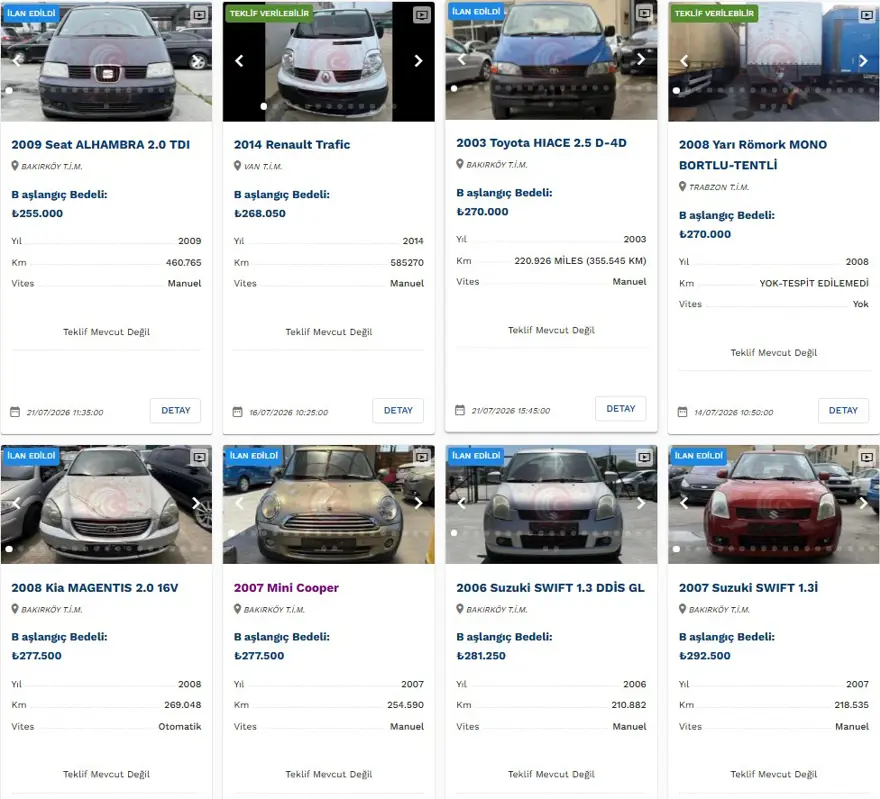 SON DAKIKA Ticaret Bakanligi Telefon Fiyatina Gumrukte Kalan Araclari Satiyor 19 - Marmara Bölge Gazetesi