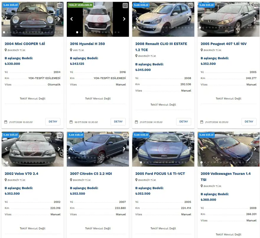 SON DAKIKA Ticaret Bakanligi Telefon Fiyatina Gumrukte Kalan Araclari Satiyor 2 - Marmara Bölge Gazetesi
