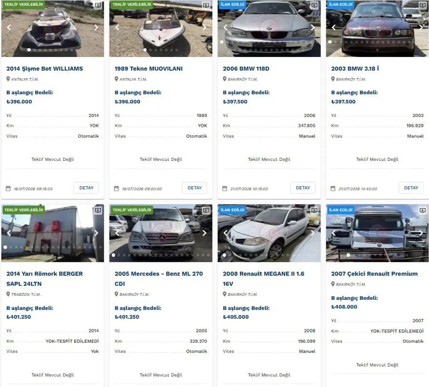 SON DAKIKA Ticaret Bakanligi Telefon Fiyatina Gumrukte Kalan Araclari Satiyor 4 - Marmara Bölge Gazetesi