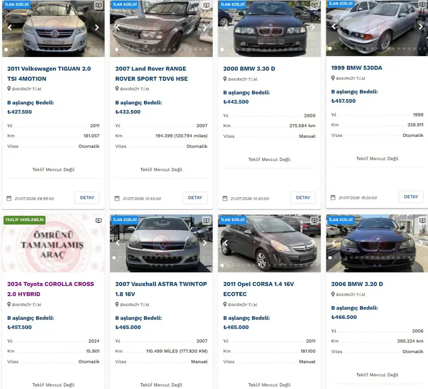 SON DAKIKA Ticaret Bakanligi Telefon Fiyatina Gumrukte Kalan Araclari Satiyor 5 - Marmara Bölge Gazetesi