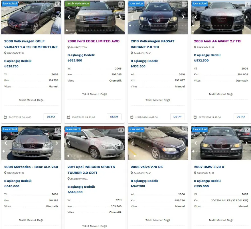 SON DAKIKA Ticaret Bakanligi Telefon Fiyatina Gumrukte Kalan Araclari Satiyor 7 - Marmara Bölge Gazetesi