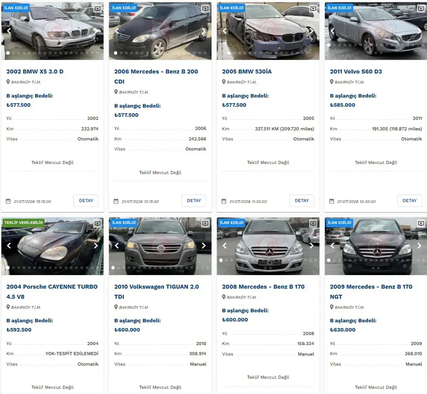 SON DAKİKA: Ticaret Bakanlığı Telefon Fiyatına Gümrükte Kalan Araçları Satıyor! SON DAKIKA Ticaret Bakanligi Telefon Fiyatina Gumrukte Kalan Araclari Satiyor 8 - Marmara Bölge Gazetesi