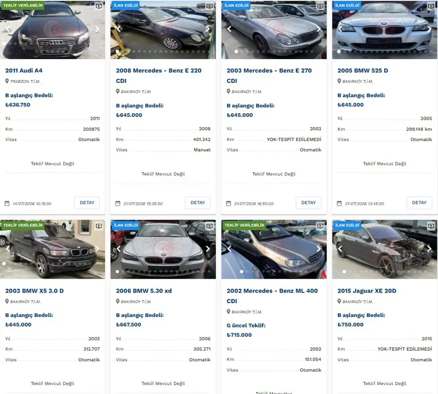SON DAKİKA: Ticaret Bakanlığı Telefon Fiyatına Gümrükte Kalan Araçları Satıyor! SON DAKIKA Ticaret Bakanligi Telefon Fiyatina Gumrukte Kalan Araclari Satiyor 9 - Marmara Bölge Gazetesi