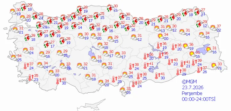 hava durumu 4 - Marmara Bölge Gazetesi