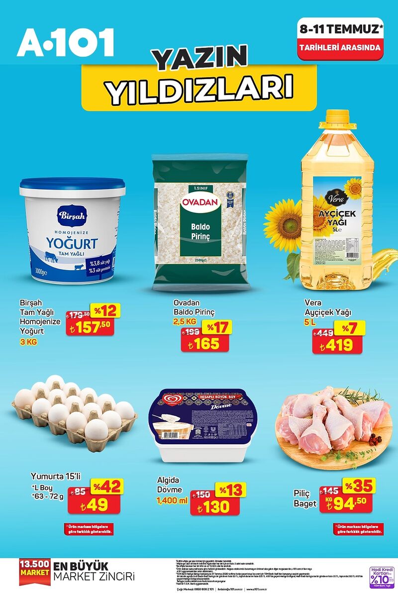 A101 ve BİM'de Yeni İndirim Haftası Başladı! 11-17 Temmuz Aktüel Ürünlerde Hangi Fırsatlar Var? s 4dde90cb06be7a3c33fdf3f06f05bfab4a1a8da4 - Marmara Bölge Gazetesi